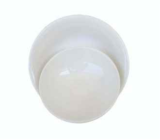 What Is A Melamine Bowl